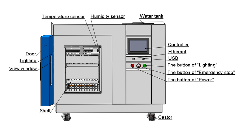 TH-80 Mini Sub‑Zero Chamber TH-80 Mini Sub‑Zero Chamber